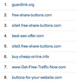 Spam in Google analytics