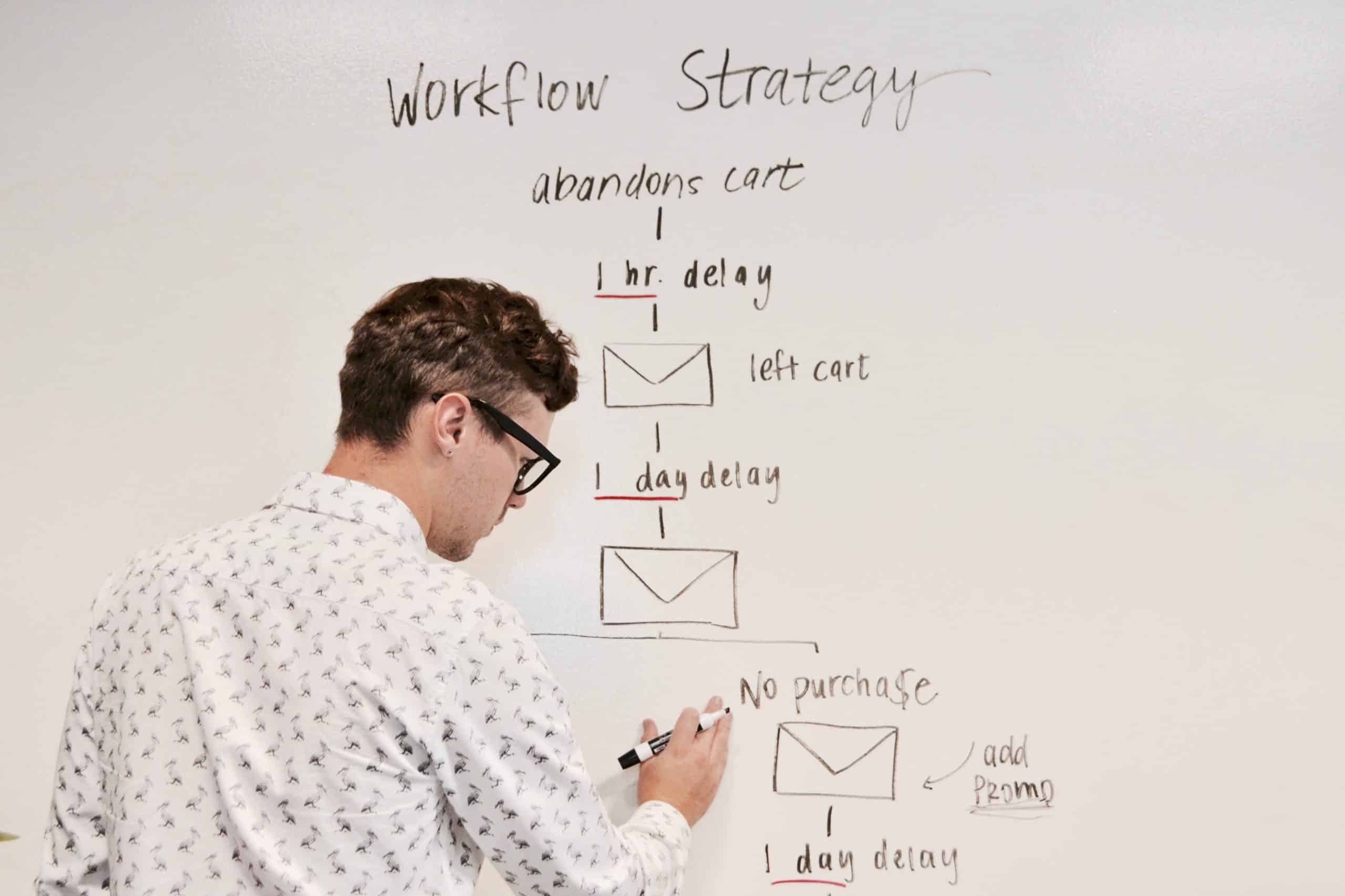 De 7 digital marketing tips van collega Melanie