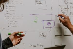 website-laten-maken-planning